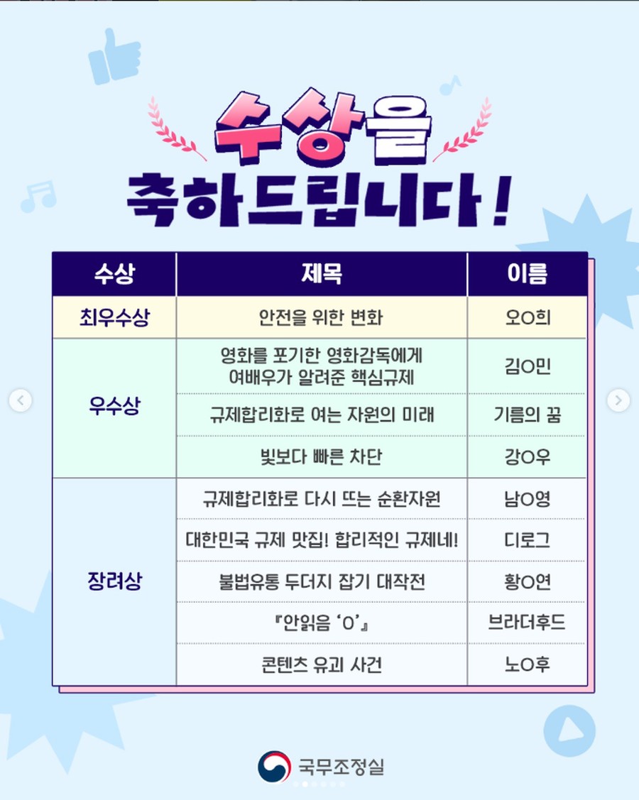 2026 핵심규제 합리화 숏폼 영상 공모전 수상자 명단 — 우수상 ‘규제합리화로 여는 자원의 미래’ / 기름의 꿈