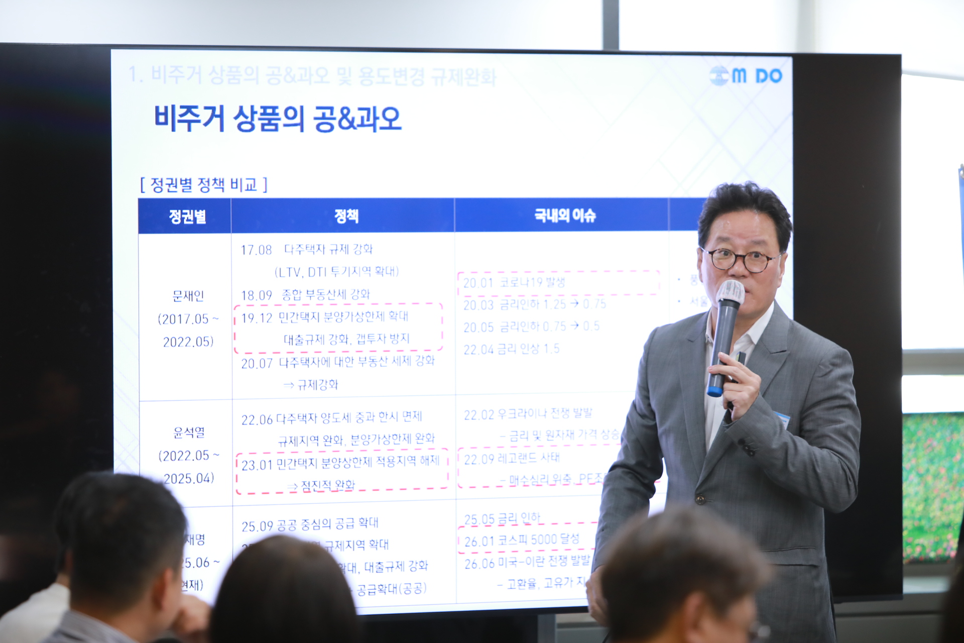 세션 2 발제 현장