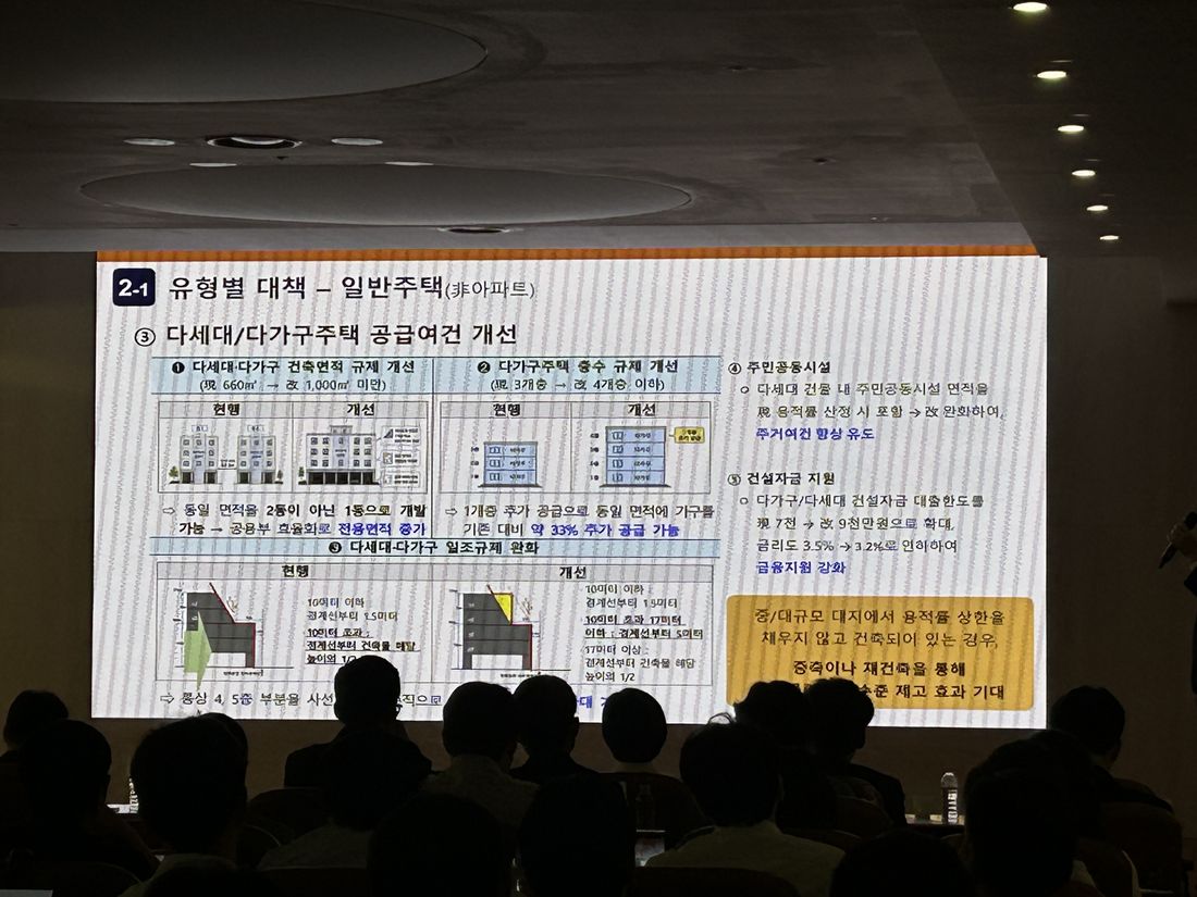 다세대 다가구주택 공급여건 개선 슬라이드