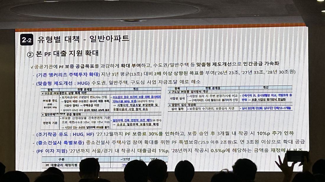 본PF 대출 지원 확대 슬라이드