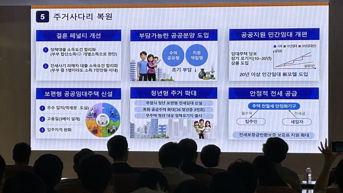 주거사다리 복원 슬라이드