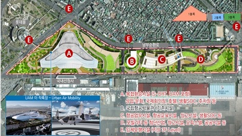 김포공항 개발 계획 조감도 - A 복합환승시설(S-BRT·UAM 포함), B 국토항공박물관, C 항공관련시설(항공교육시설·창업시설·생활SOC), D 모빌리티 혁신센터(창조단지·오피스·컨벤션), E 입체보행시설, UAM 이착륙장(Urban Air Mobility)